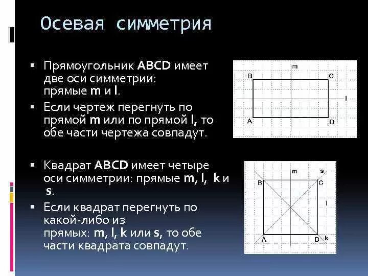 Ось симметрии прямоугольника 2 класс математика. Осьсиметрии прямоугольника. Ось симметрии прямоуголт. Оси симметрии прямоугольника.