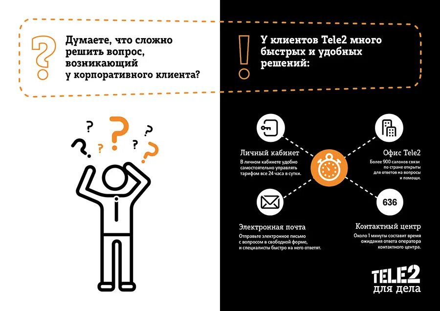 Теле2 корпоративный поддержка. Теле2 корпоративный поддержка. Tele2 бизнес-клиенты. Tele2 реклама. Теле2 корпоративный поддержка.