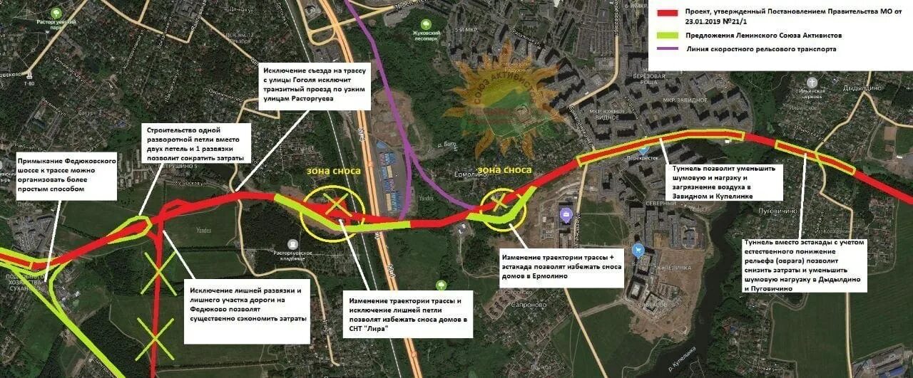 Балашиха городской транспорт. Дублёр МКАД Солнцево Бутово Видное. Автодорога Солнцево-Бутово-Видное. Автодорога Солнцево-Бутово-Видное-Лыткарино. План дороги Видное Бутово Солнцево.