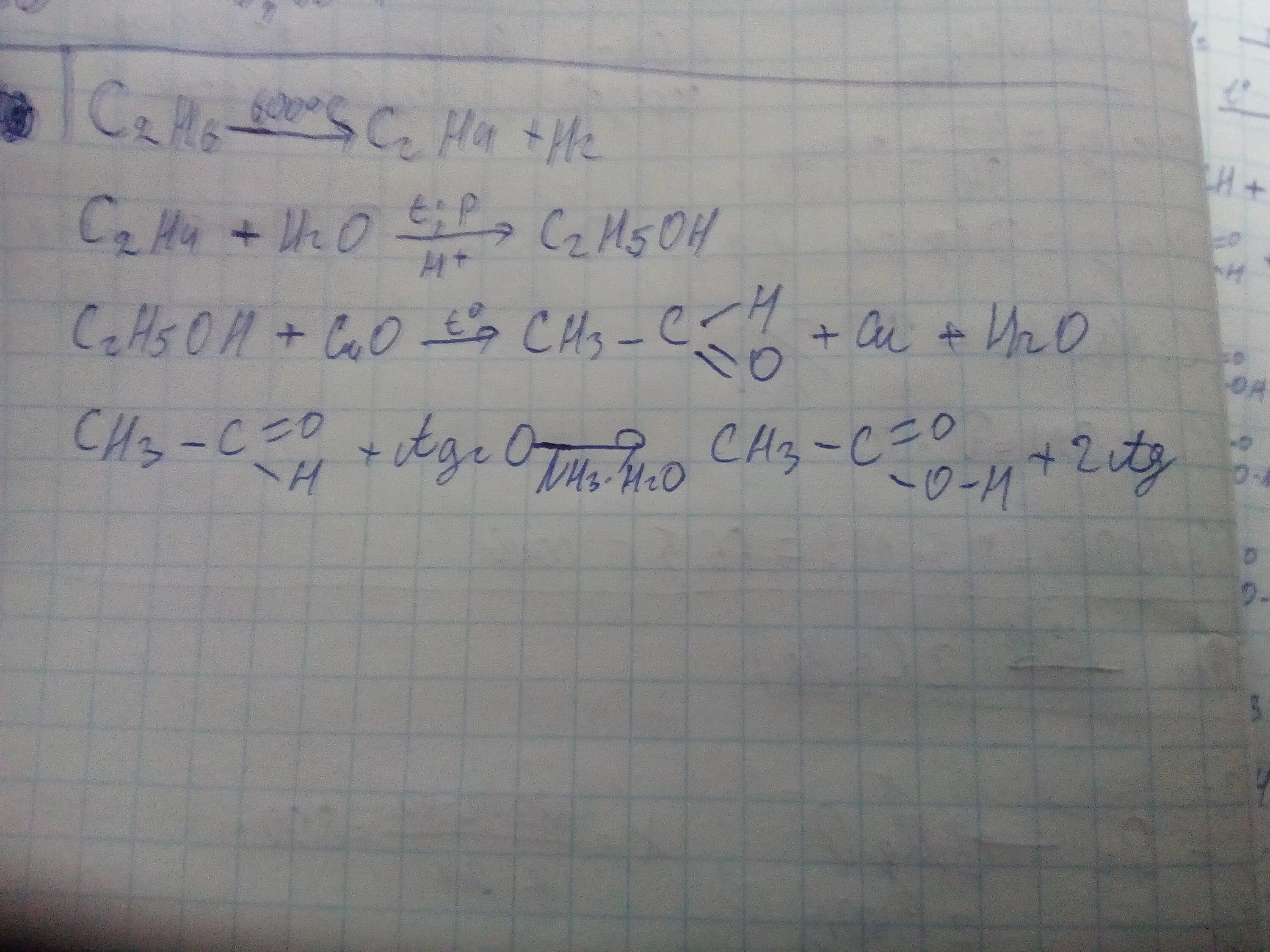 Етен → етанол. Рівняння реакцій утворення етену з етану.