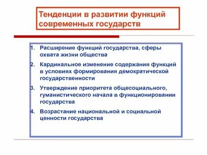 Роль российского государства 2024