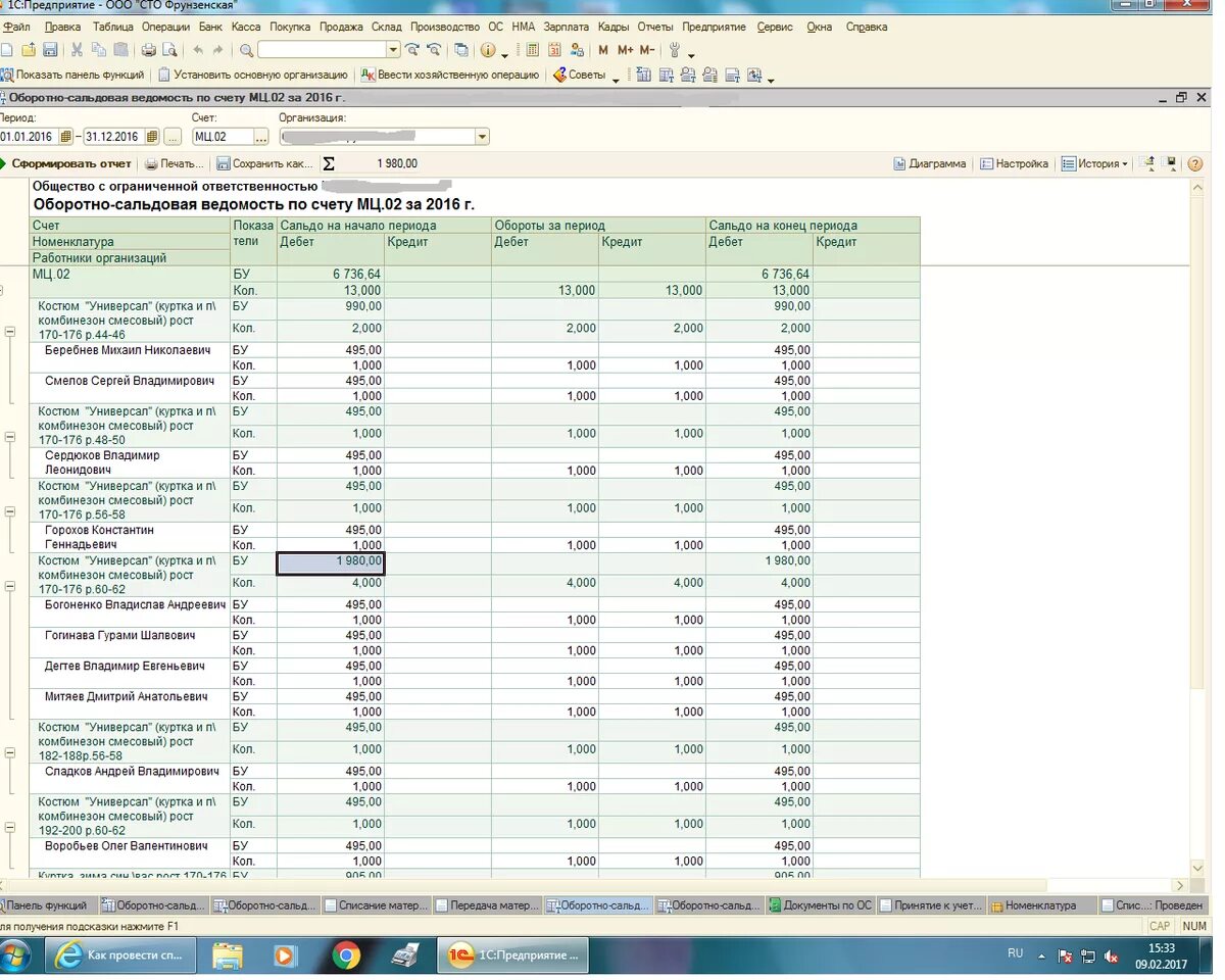 Кредит 2 списание. МЦ 02 счет. Отчет МЦ 02. Счет мц2. Учет МЦ.