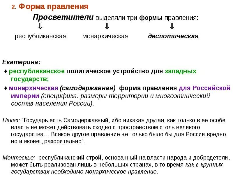 В чем суть республиканского правления. Формы власти Монархическая Республиканская. Введение республиканского правления.. Либерализм при Екатерине 2. Деспотическое правление.