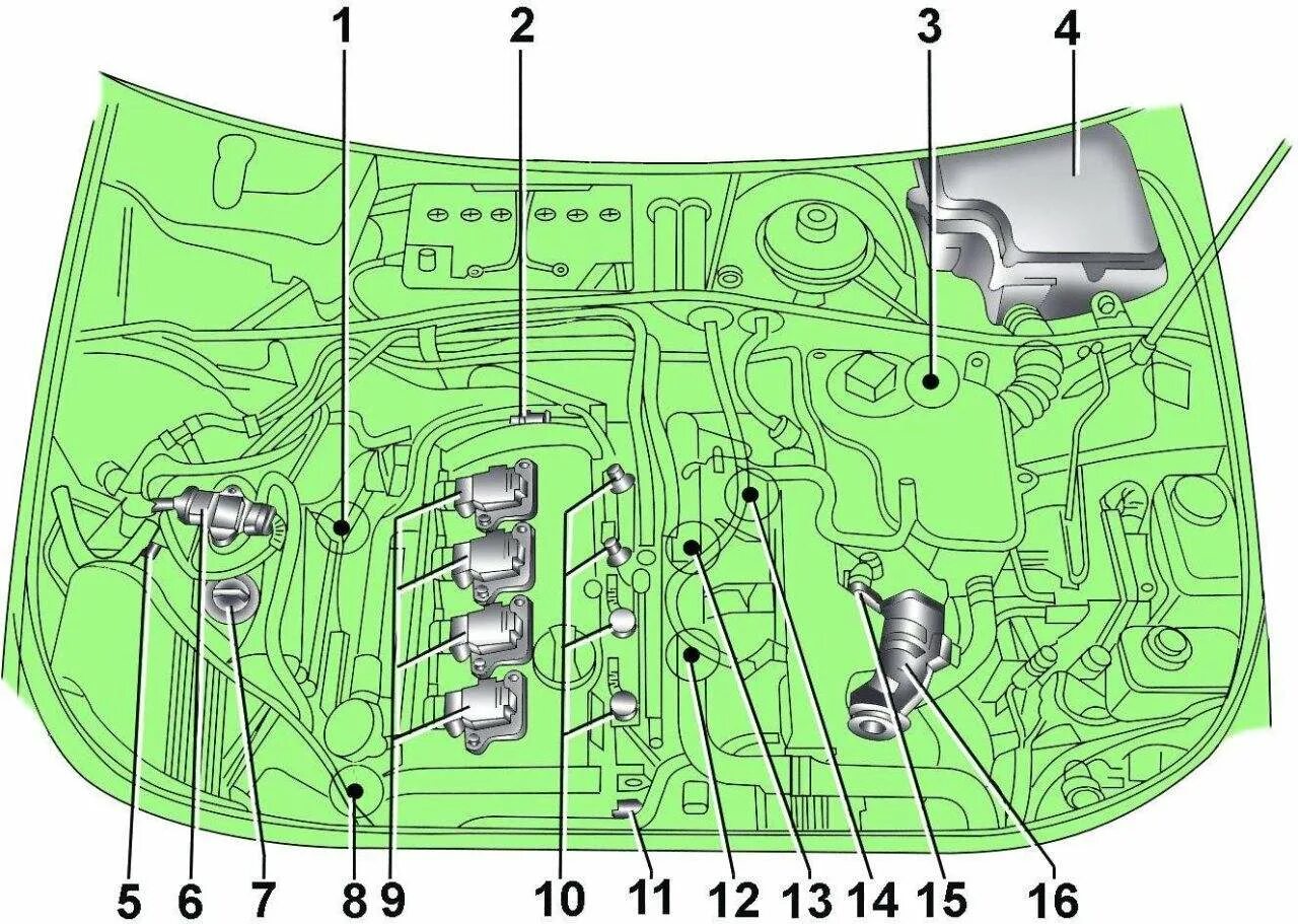 Ауди а6 датчик топлива. Ауди а6 датчики моторного отсека. Расположение датчиков Ауди а6. Расположение моторного отсека Пассат b5 2,8. Датчики под капотом Ауди а4 б5.