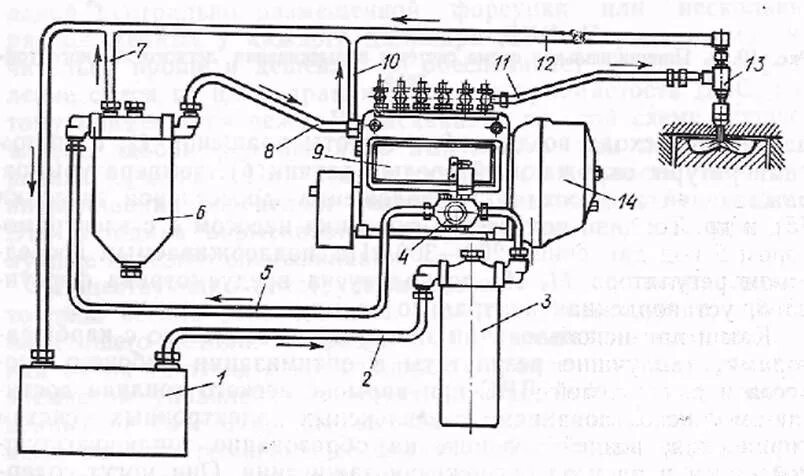 Топливная система дизеля 6l275pn. Топливная система дизеля к-461м2. Топливная система дизеля в2 400. Схема топливной системы дизеля.