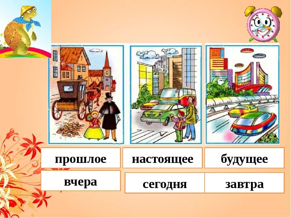 Сегодня завтра информация. Прошлое настоящее будущее для детей. Рисунок прошлое настоящее будущее. Картинка прошлое настоящие будущее. Предметы прошлое настоящее будущее.