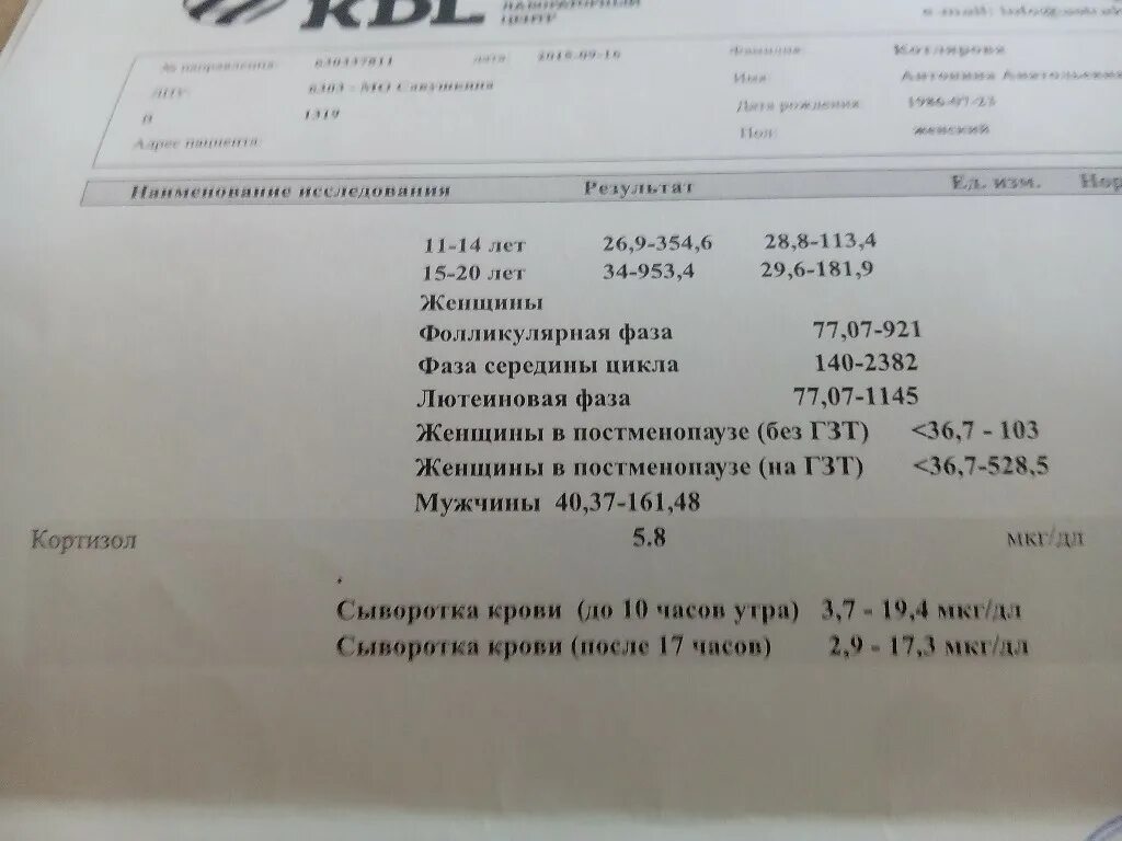 Какие сдать анализы женщине в постменопаузе. Пременопауза 0-70 постменопауза 0-140 общая норма 0-70.