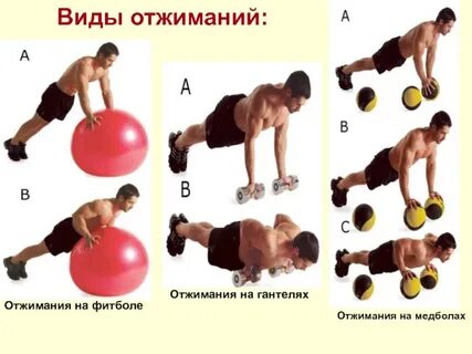 Виды отжиманий