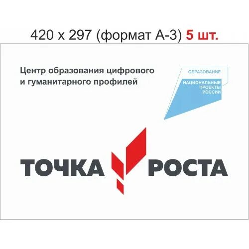 точка роста. точка роста совещание. точка роста таблички. точка роста совещание. точка роста таблички.