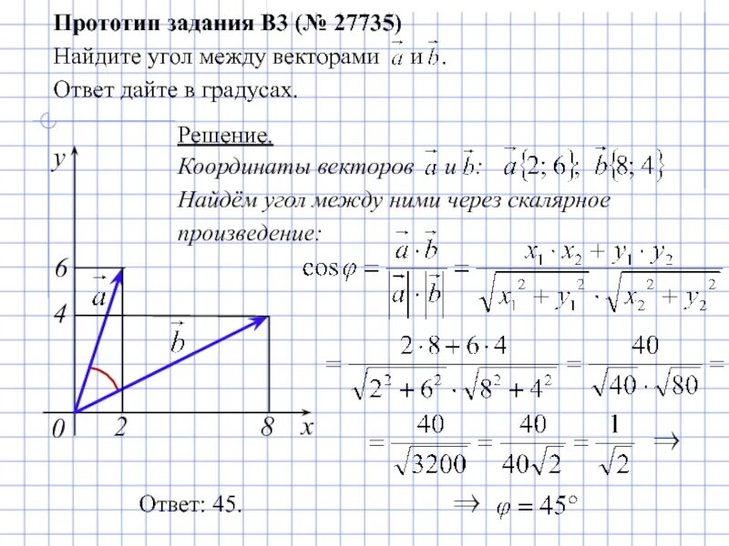 Как найти угол между векторами a и b и c. 3. Как найти угол между векторами?. Вычислить угол между векторами задачи. Как узнать угол между двумя векторами. Вектор 2 вариант 1 a c