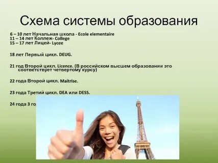 Французская школа презентация