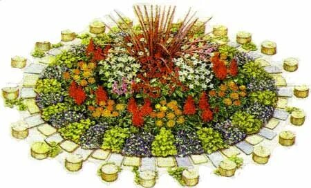 План круглой клумбы