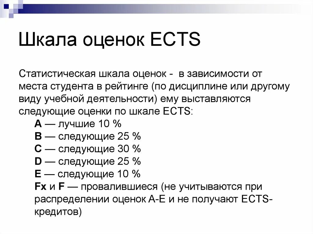 Система a b c d e. Оценка ects. оценочная шкала ects. система оценивания ects. шкала оценивания.