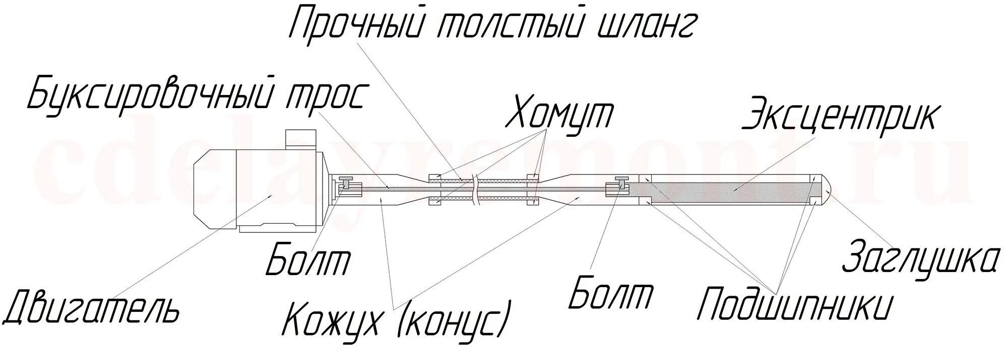 Вибратор перевод. Устройство наконечника вибратора.. Устройство вибробулавы для бетона. Электровибратор для бетона чертеж. Устройство наконечника виброшланга для бетона.