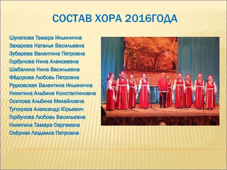 Сообщение о ансамбле