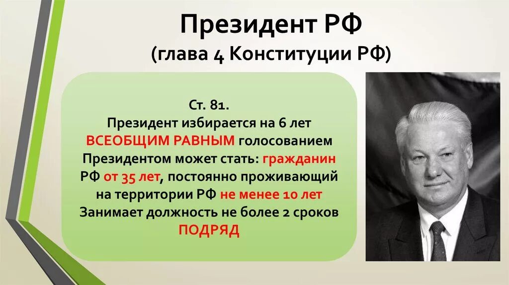 Условия стать президентом россии. Кто может стать президентом РФ. Глава 4 Конституции РФ. Кто может стать президентом РФ по Конституции.