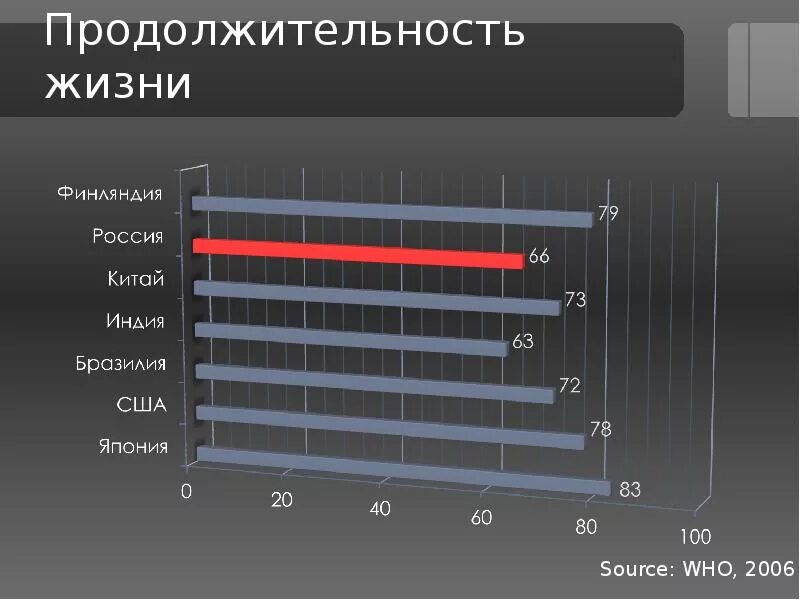 Финляндия уровень жизни