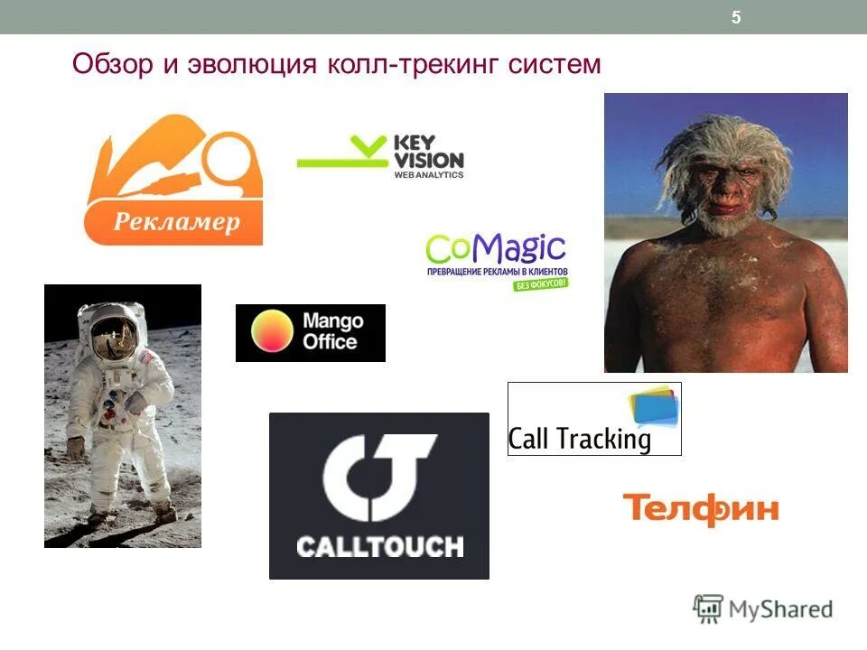 Evolution calling. эволюция call of duty. Call of duty 2003-2022. Evolution calling. Evolution of call of duty games 2003-2022.
