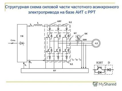 Схема асинхронного электропривода