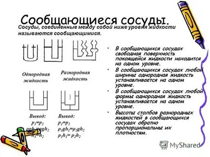 Кроссворд на тему сообщающиеся сосуды 7 класс