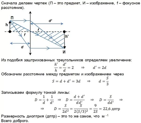 Определите оптическую силу лупы