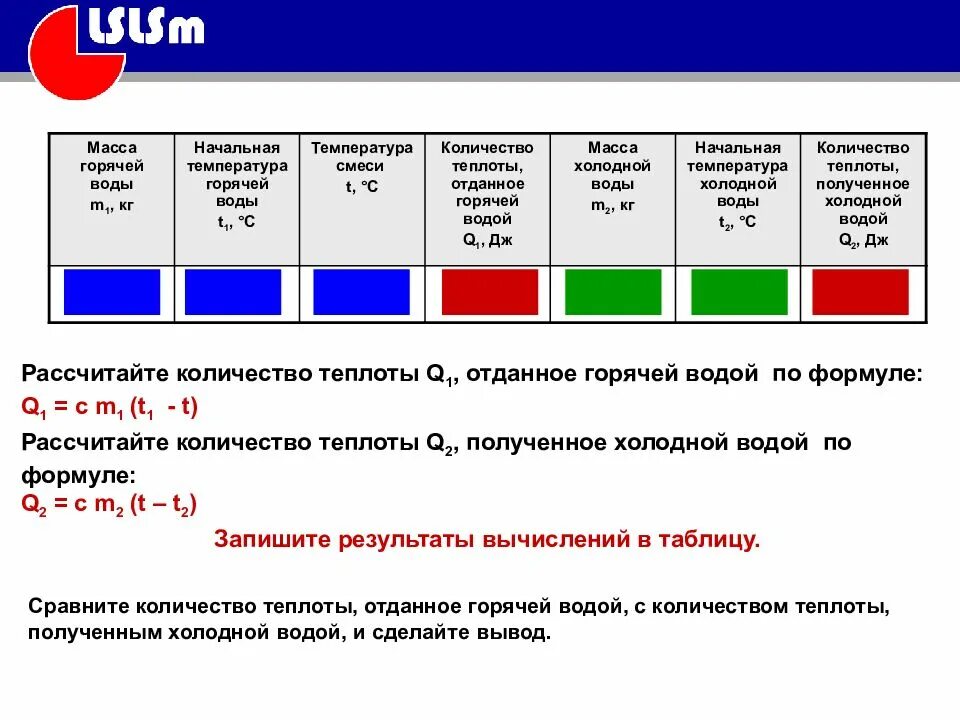 Температура смешанной воды горячей и холодной