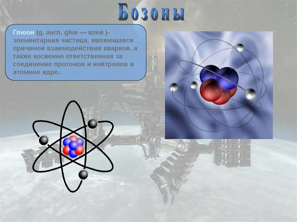 Элементарные частицы. Элементарные частицы образующие энергетические уровни. Глюон. Восемь глюонов. Физика 11 элементарные частицы