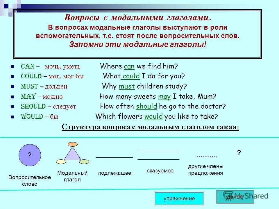 Вопросительные предложения специальный вопрос