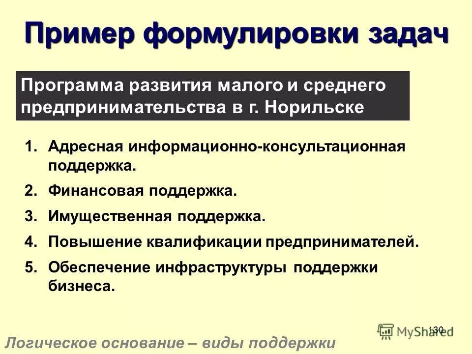 Курсы по повышению квалификации учителей. Рекомендации по повышению квалификации. Повышение квалификации государственных и муниципальных служащих. Обучение муниципальных служащих. Повышение квалификации муниципальные программы.