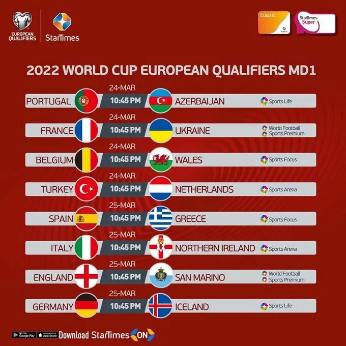 Eu qualifiers. World Cup 2022. World Cup 2022 Qualification. World Cup 2022 Qualifiers. Europe Cup 2022.