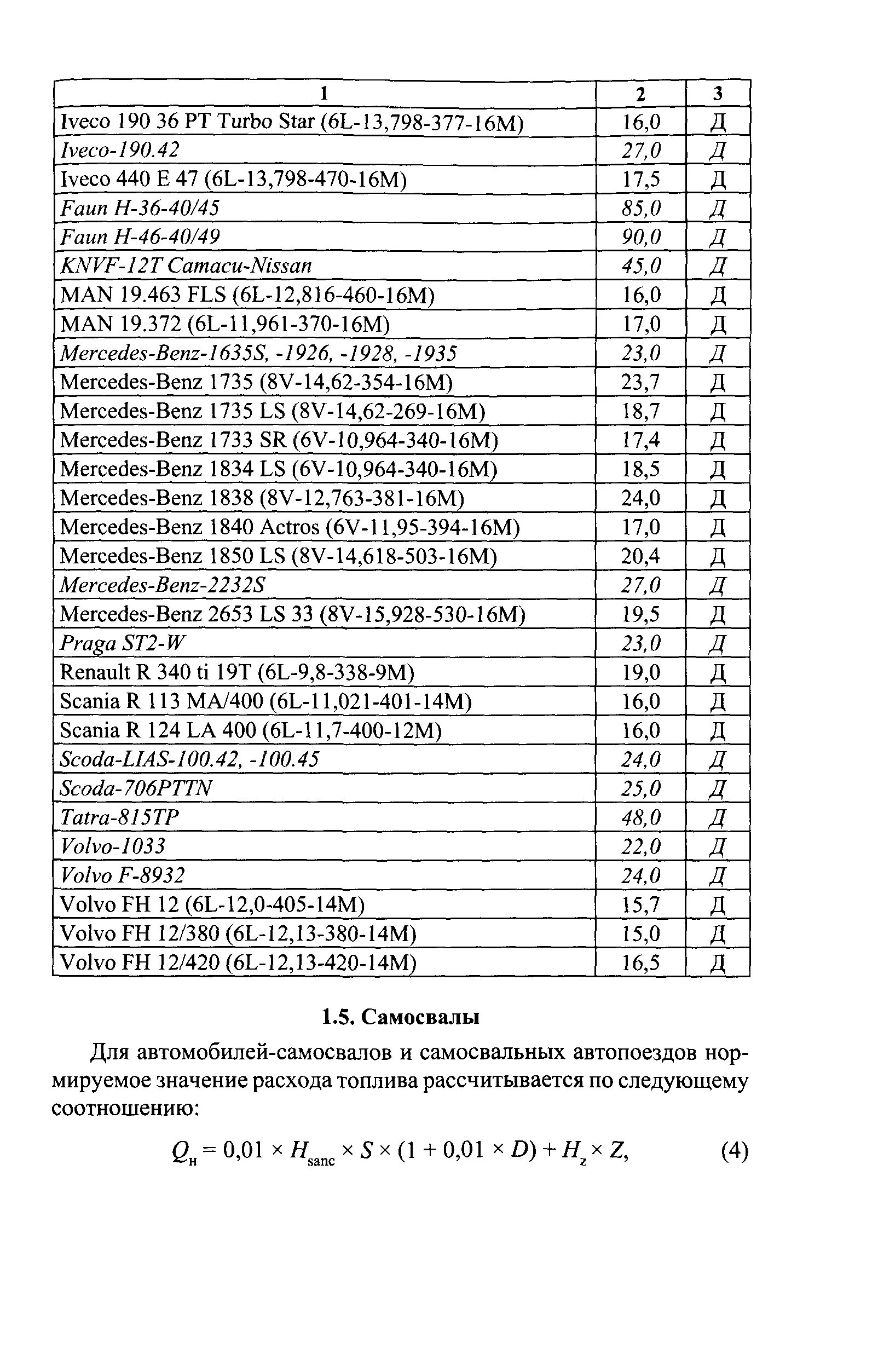 Распоряжение минтранса россии нормы расхода топлива. Норма расхода топлива 55102. Норма расхода топлива КАМАЗ. Нормы расхода смазочных материалов на автомобильном транспорте. Нормы расхода топлива КАМАЗ 2013 года.