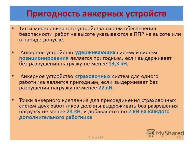 Требования к анкерным устройствам. Анкерное устройство. Схема крепления анкерного устройства. Где указывается тип анкерного устройства. Требования к анкерным устройствам систем позиционирования.
