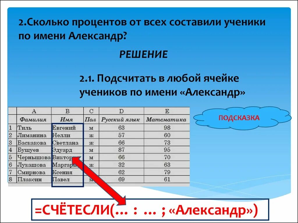 Сколько процентов составляет количество учеников