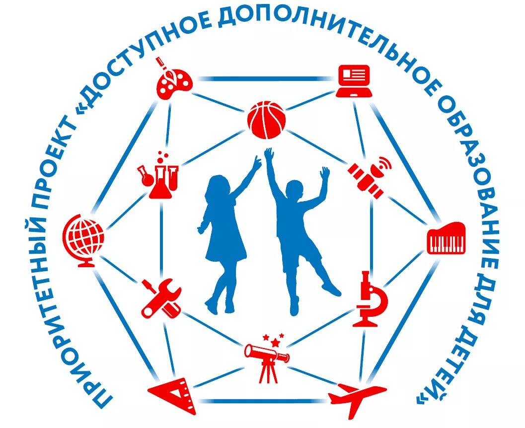 Система дополнительного образования детей и молодежи. Дополнительное образование. эмблема дополнительного образования. проект доступное дополнительное образование для детей. концепция дополнительного образования детей до 2030 года.