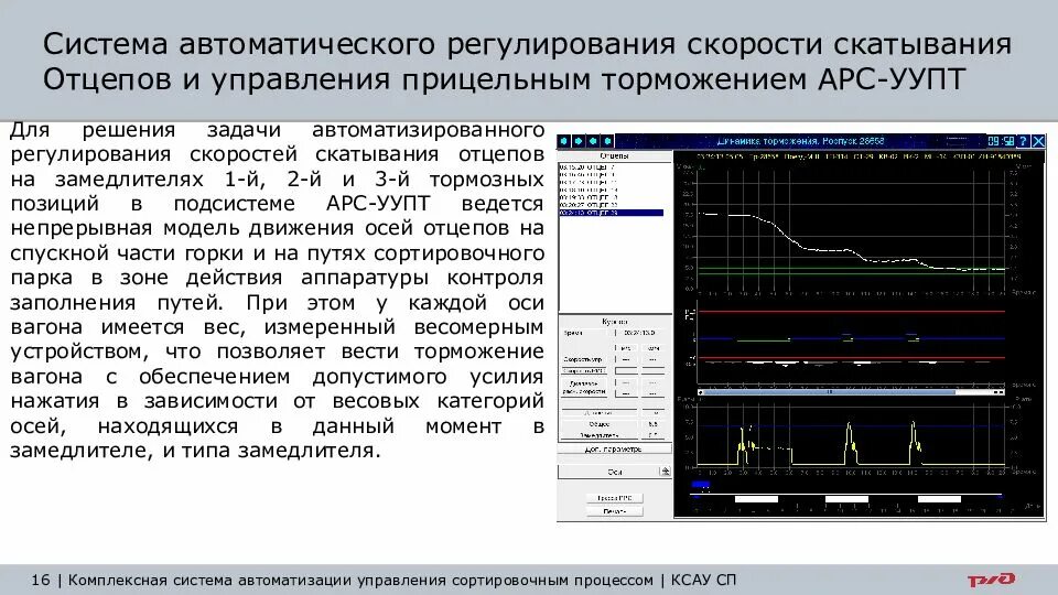Конструкция аппаратов защиты электрооборудования. Проектные режимы работы электроприводов. Автоматическом режиме с помощью. Азн-в автоматическое зависимое наблюдение-вещание. Автоматическом режиме с помощью.