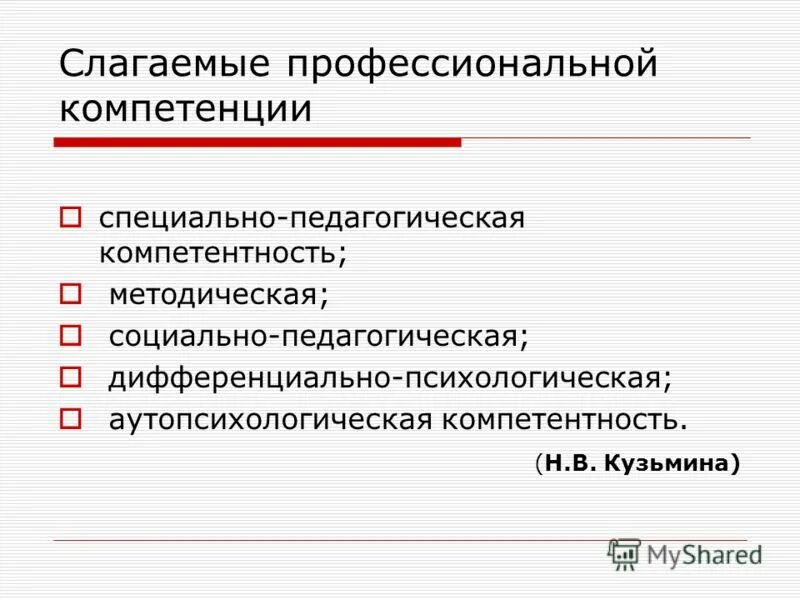Лицензирование защиты конфиденциальной информации. Проектно-конструкторская деятельность. Слагаемые профессиональной компетентности педагога. Компетенции учителя музыки. Документ содержащий сведения о компетенциях.