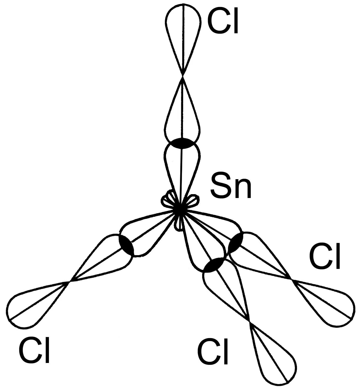 Ncl3 гибридизация. Gecl4 пространственная структура молекул. Ncl3 строение молекулы. Sncl4 пространственная структура.