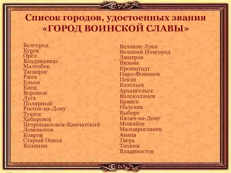 Город удостоенный звания город воинской славы. Города воинской славы спи. Города воинской славы СП. Список городов, удостоенных звания «город воинской славы».