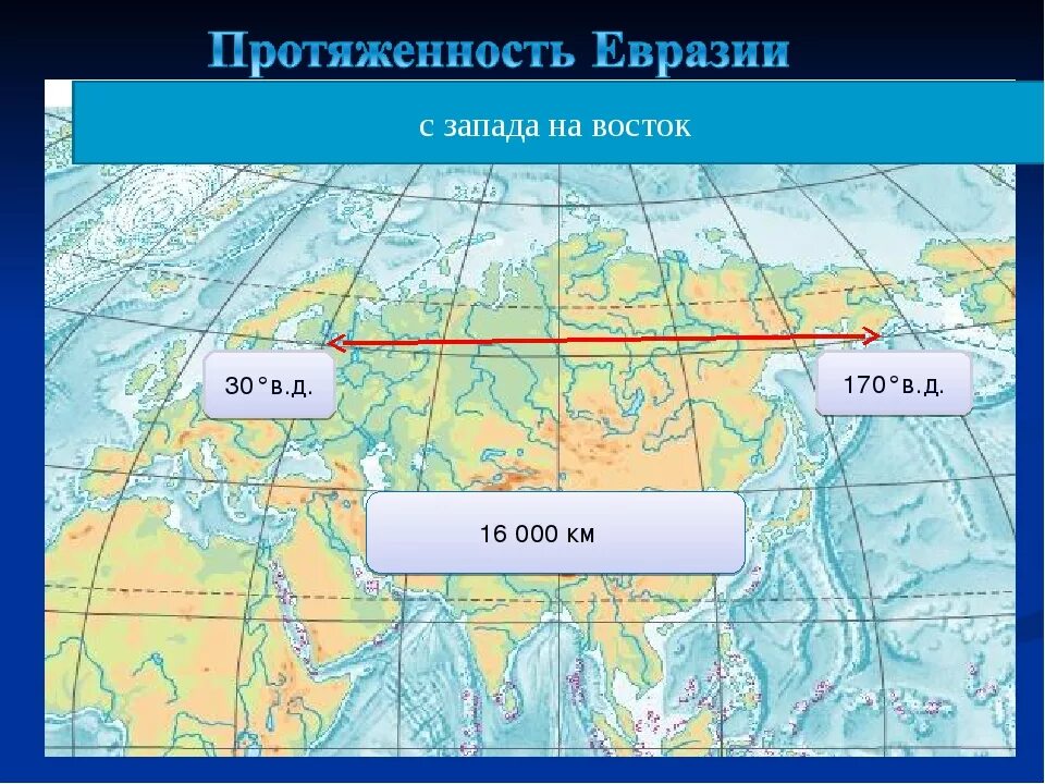 Крайние точки материка евразия на карте. Протяженность Евразии с Запада на Восток. Протяженность России с Запада на Восток. Протяженность территории России с Запада на Восток. Протяженность Евразии с севера на Юг и с Запада на Восток.