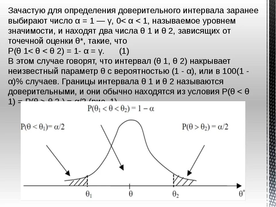 Интервал доверия. Доверительный интервал уровень значимости 0,1. Доверительный интервал Гаусса. Уровень доверия и доверительный интервал. Доверительный интервал и доверительная вероятность.