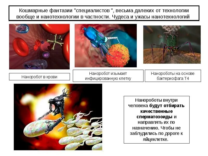 Основы микро. Нанороботы на основе ДНК. Нанороботы строение. Нанороботы чертежи. Физические основы микро и наноэлектроники.