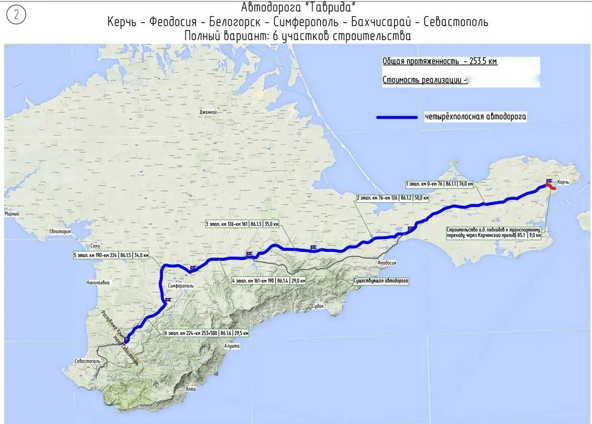 Трасса Таврида на карте Крыма подробная до Севастополя. Трасса Таврида на карте Крыма. Трасса Таврида Симферополь Севастополь. Трасса Таврида Керчь Симферополь на карте. Расстояние от симферополя до крымского моста