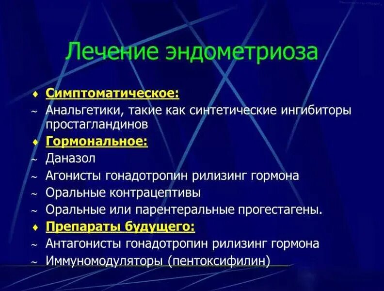 Эндометриоз матки что это симптомы и лечение