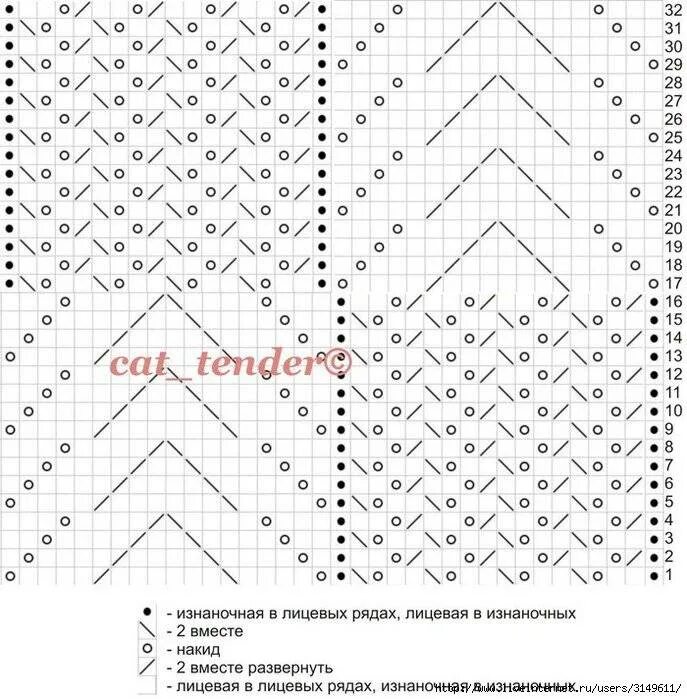 Лапка схема вязания. Узор Медвежьи лапки схема. Ажурный узор Медвежьи лапки спицами схема. Медвежьи лапки узор спицами схема. Схема узора медвежья лапа.