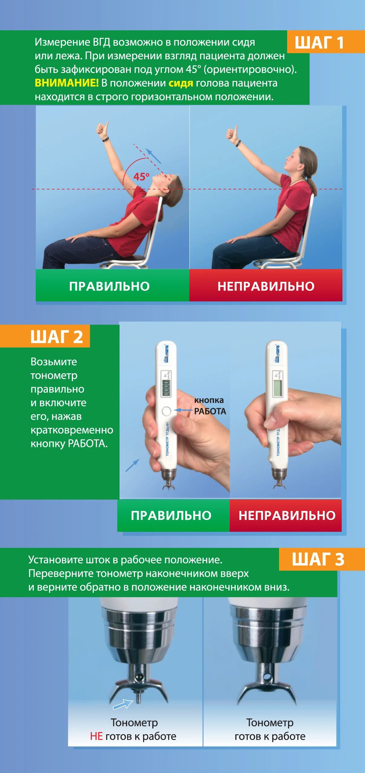 Измерение внутриглазного давления бесконтактным методом. Измерение внутриглазного давления алгоритм. Методика измерения внутриглазного давления. Измерение внутриглазного давления алгоритм бесконтактным.