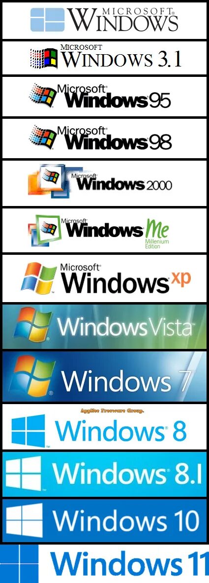Microsoft windows history. Версии виндовс. эволюция логотипа windows. все версии виндовс. поколения windows.