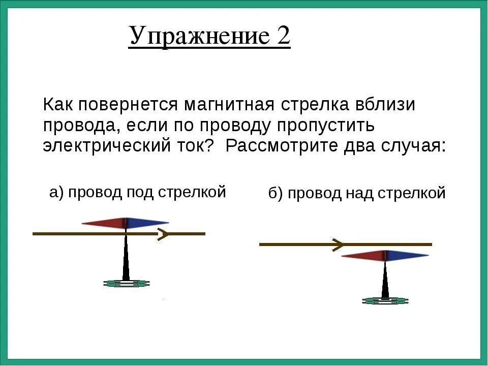 Какое направление показывает магнитная стрелка. Магнитная стрелка. вблизи проводника с током магнитная стрелка. магнитная стрелка поворачивается. магнитная стрелка поворачивается вблизи проводника с током.