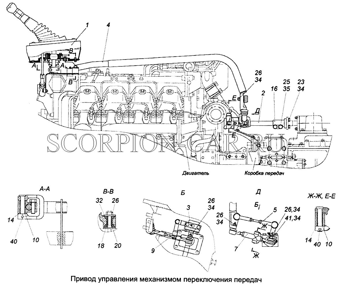 Механизм переключения передач КАМАЗ 65115 коробка 154. Механизм переключения КПП КАМАЗ 6520 ZF. Привод управления КПП КПП КАМАЗ 6520. Привод переключения передач КАМАЗ КПП 152. Переключение кпп 154