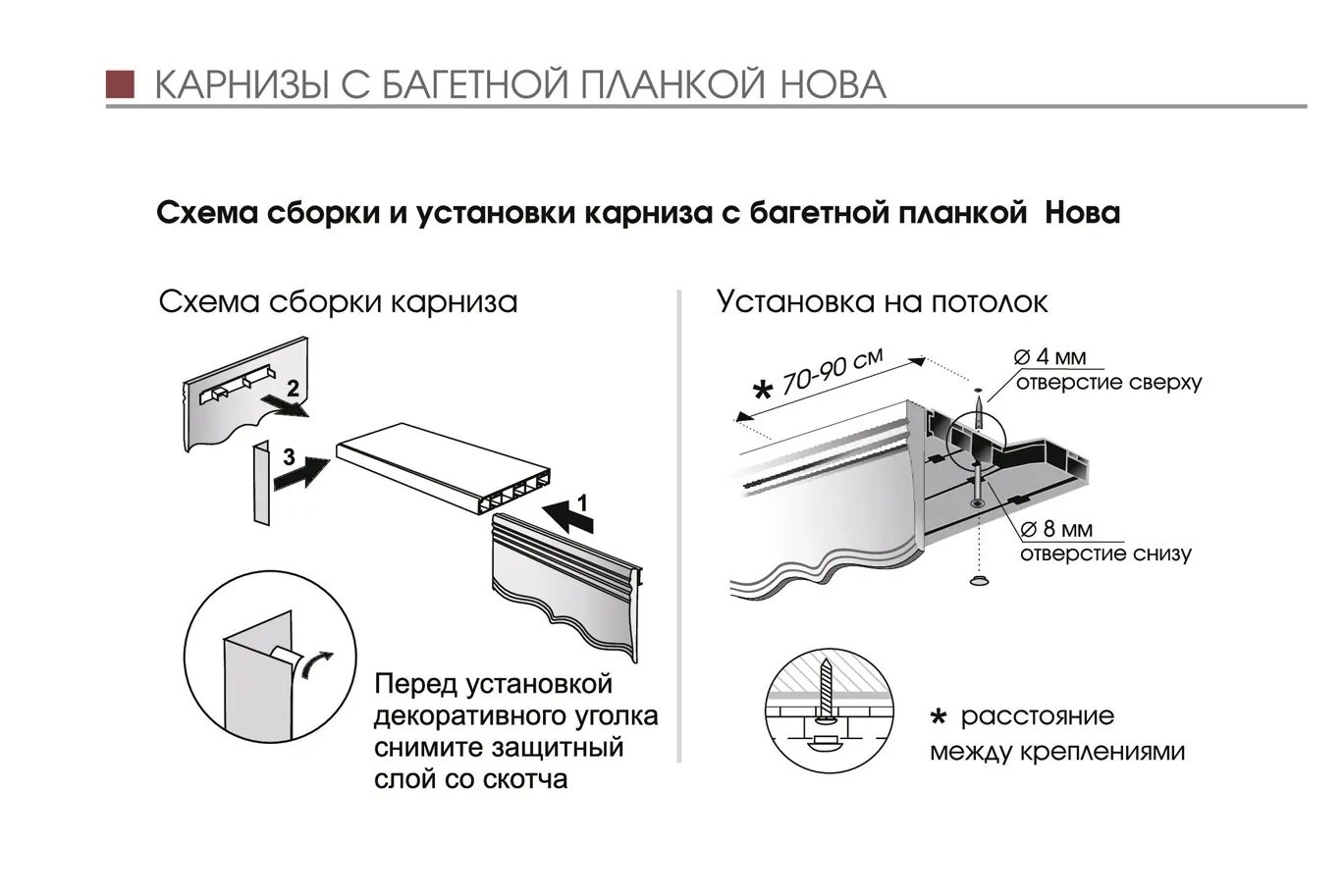 Карниз Магеллан инструкция сборки потолочный. Карниз потолочного крепления Магеллан инструкция. Потолочное крепление карниз Магеллан. Карниз потолочный для штор Магеллан монтаж. Схема карниза