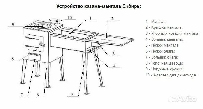 Размеры чертежи мангал с печкой. Чертеж печки для казана 12 литров. Чертеж мангала с казаном 12 л. Печь под казан 12 литров из металла чертежи. Печь казан-мангал чертежи.